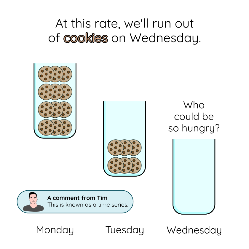 Cookies stacked in jars
